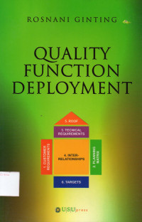 Quality Function Deployment