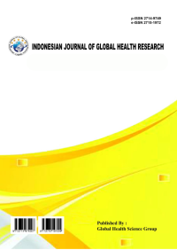 Indonesian Journal of Global Health Research